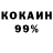 Дистиллят ТГК концентрат Gierra Ukrania